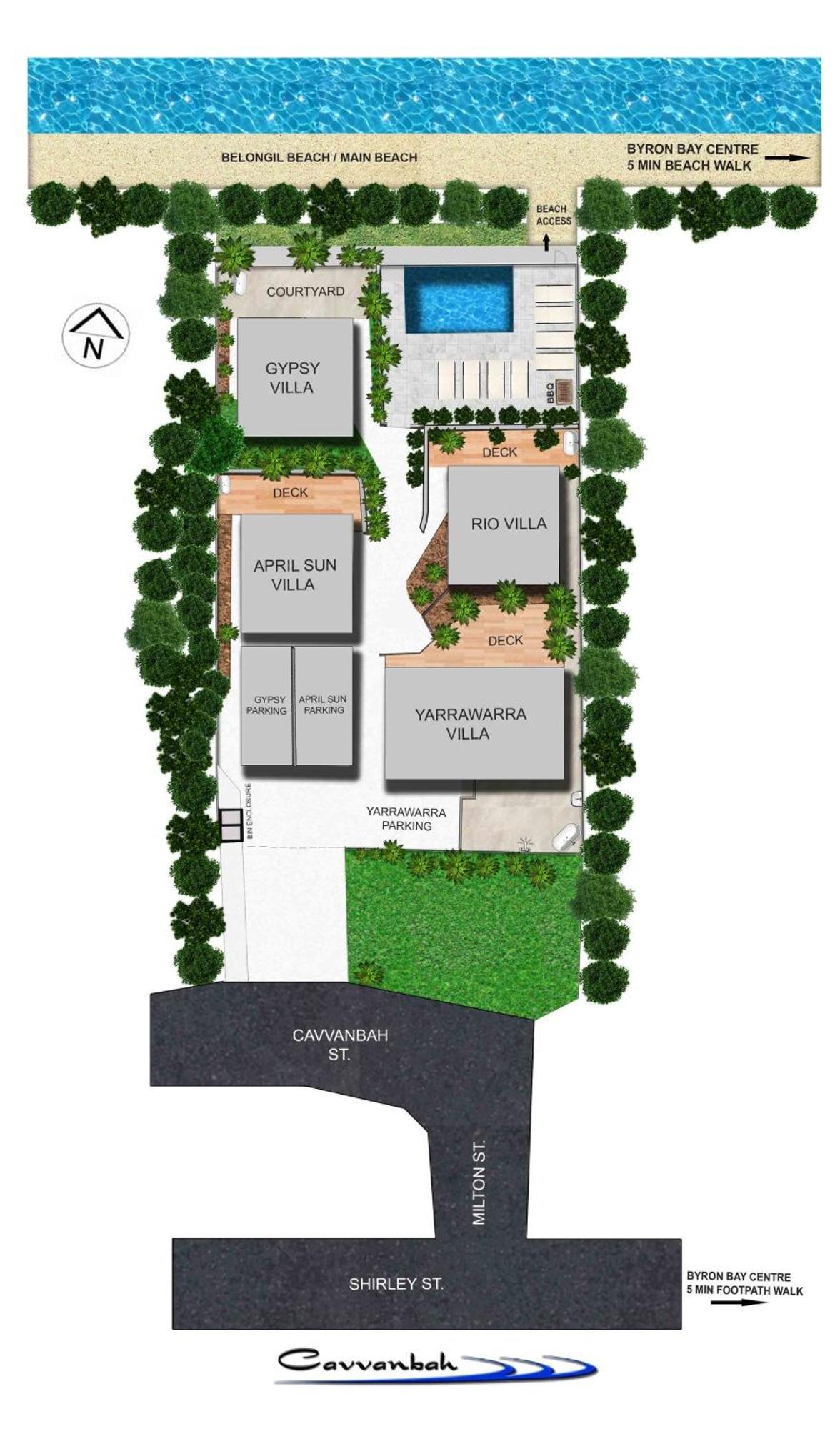 Villa Cavvanbah - Rio *