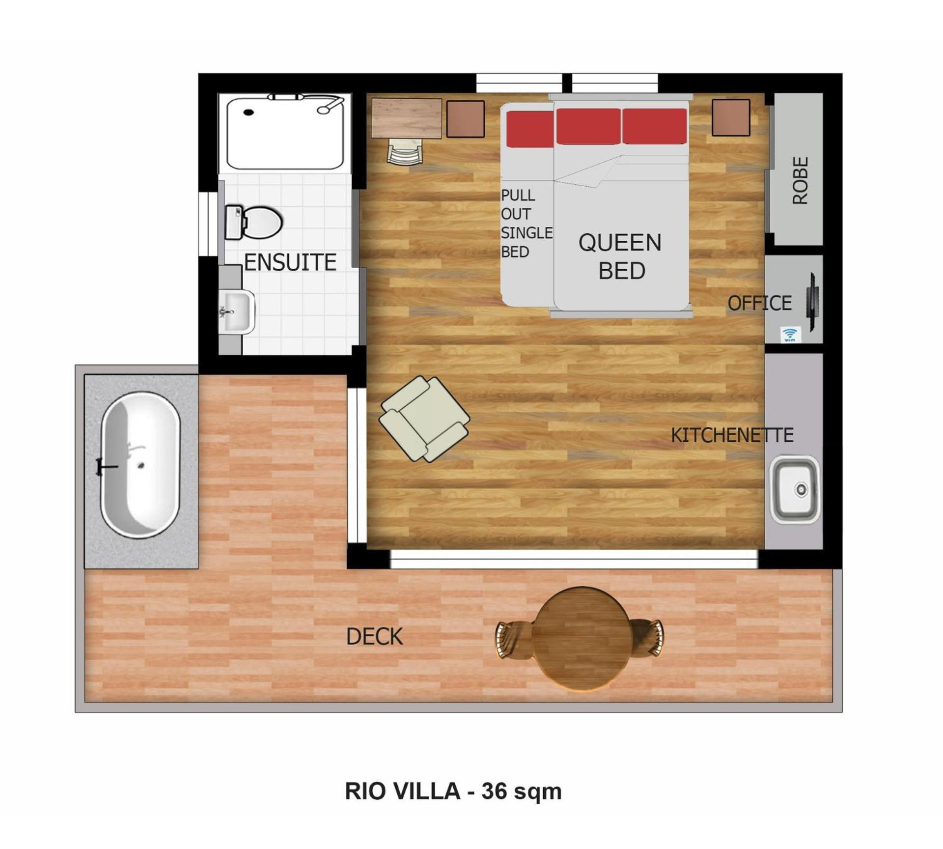 Villa Cavvanbah - Rio