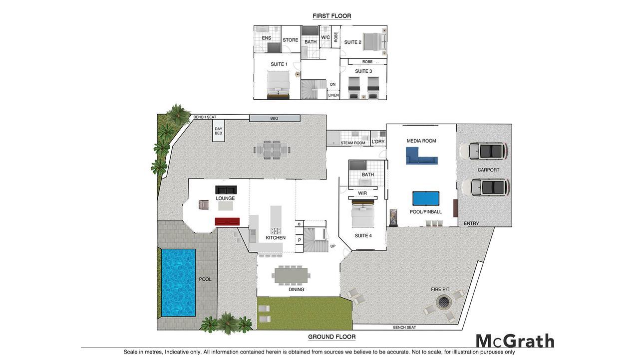 Your Luxury Escape - Onecoral - Luxury Living At